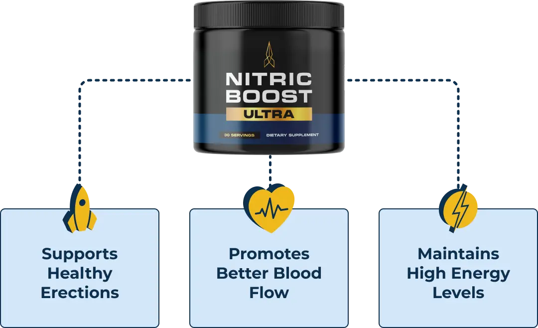 Nitric Boost Ingredients